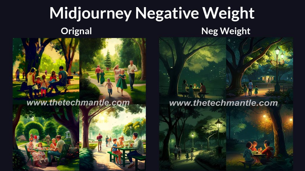 Midjourney Negative Weight