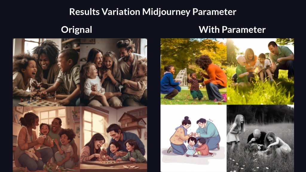 Results variation midjourney parameters