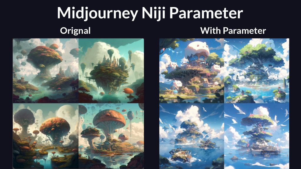 Midjourney Niji Parameter