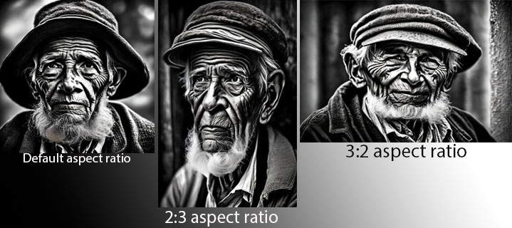 BlueWillow Aspect Ratio Prompts Example