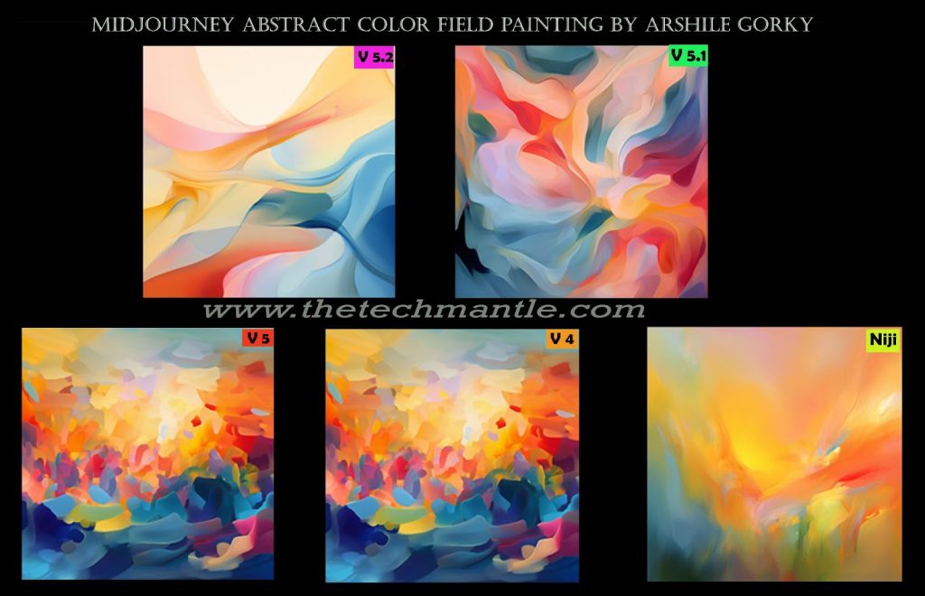 Midjourney Abstract Art Color Field Painting Style Prompt 